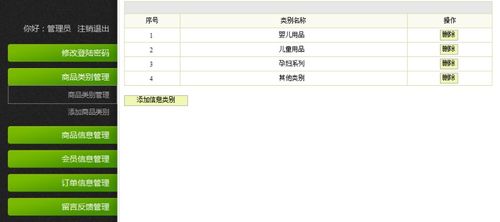 基于SSH的嬰幼兒產品銷售系統的開發與設計